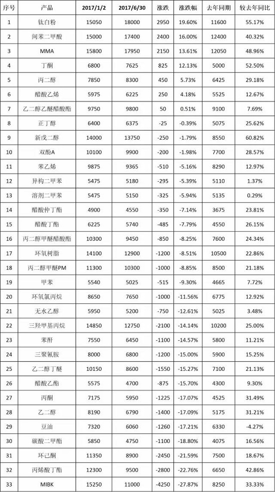 尊龙凯时官网--首页登录入口