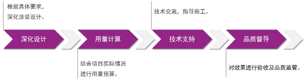 尊龙凯时官网--首页登录入口