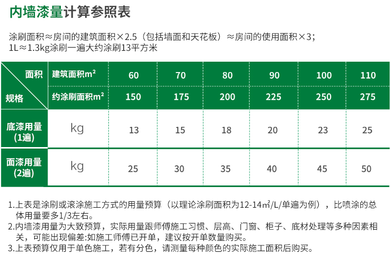 尊龙凯时官网--首页登录入口