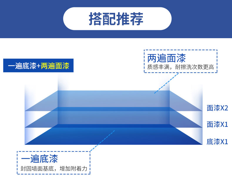 尊龙凯时官网--首页登录入口