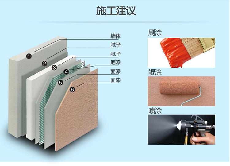 尊龙凯时官网--首页登录入口