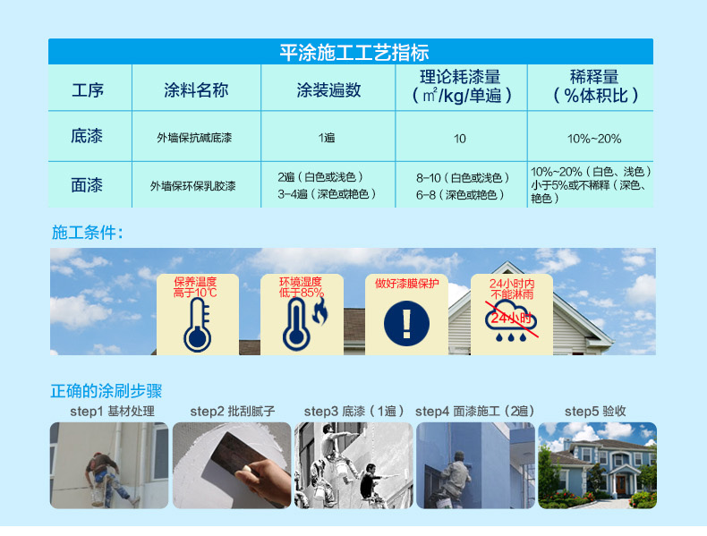 尊龙凯时官网--首页登录入口